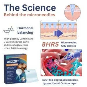 AEXZR® Nano-Microneedle Chest-Sculpt Bio-Patch (𝐉𝐮𝐬𝐭 𝐨𝐧𝐜𝐞 𝐚 𝐝𝐚𝐲, 𝐯𝐢𝐬𝐢𝐛𝐥𝐞 𝐜𝐡𝐚𝐧𝐠𝐞𝐬 𝐢𝐧 𝟕 𝑫𝐚𝐲𝐬 𝐅𝐨𝐫 𝐆𝐲𝐧𝐞𝐜𝐨𝐦𝐚𝐬𝐭𝐢𝐚, 𝐄𝐱𝐜𝐞𝐬𝐬 𝐂𝐡𝐞𝐬𝐭 𝐅𝐚𝐭, 𝐒𝐚𝐠𝐠𝐢𝐧𝐠 𝐒𝐤𝐢𝐧, 𝙇𝙊𝙊𝙎𝗘 𝗦𝗞𝗜𝗡, 𝐚𝐧𝐝 𝐦𝐨𝐫𝐞