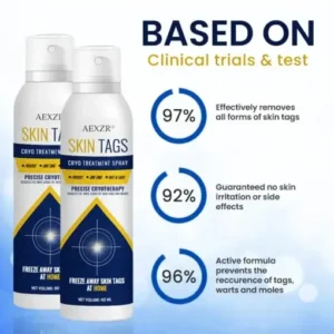 AEXZR® Skin Tag Cryo Treatment Spray Precision Cryo-Tech Freezes Away Skin Tags Warts in Seconds No Blades, No Pain.