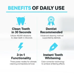 Clinclii™ Children's Electric Toothbrush - Fun, Effective, and Kid-Approved! 🦷✨