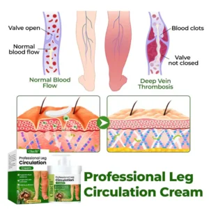 Clinclii® Professional Leg Circulation Cream