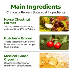 Clinclii® Professional Leg Circulation Cream