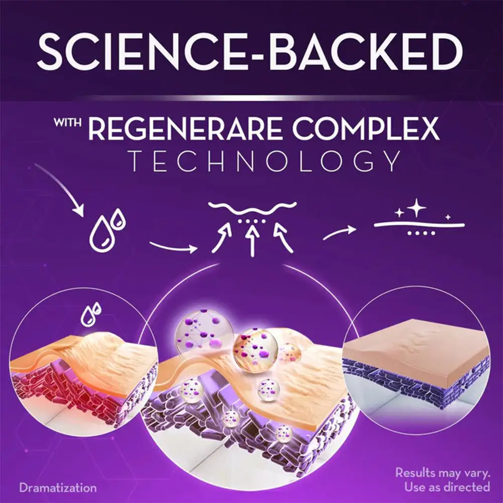 Cougex® Stem Cell Scar Gel –❤️Treats old and new scars, helps reduce the appearance of scars from acne, surgery, burns, injuries, and stretch marks