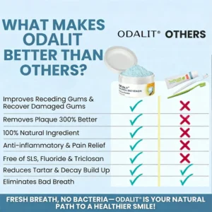 🔥Final 3 Hours: 80% OFF - 🐝ODALIT® Smilewell Bee Venom Oral Care Powder🦷