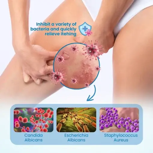 LOVILDS® – Mens GentCare Relief Cream