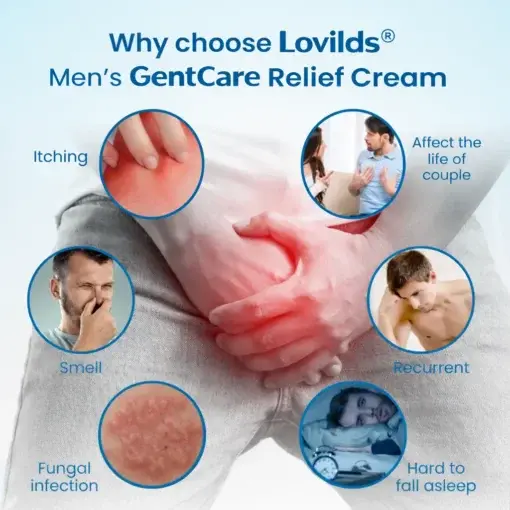 LOVILDS® – Mens GentCare Relief Cream