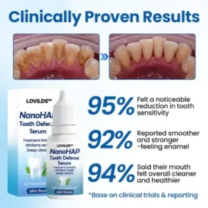 LOVILDS™ NanoHAP Tooth Defense Serum