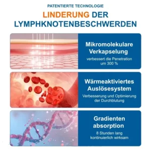 🏆Offizieller Store | 🛡️ Holen Sie sich das Gefühl von Leichtigkeit in 7 Tagen zurück! AEXZR® LYMPHÖDEM-Drainage-Massagecreme