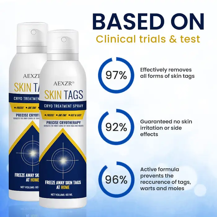 🔥Warts No More - 50% OFF | AEXZR® Skin Tag Cryo Treatment Spray